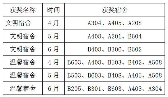 QQ截圖20220802173425.png