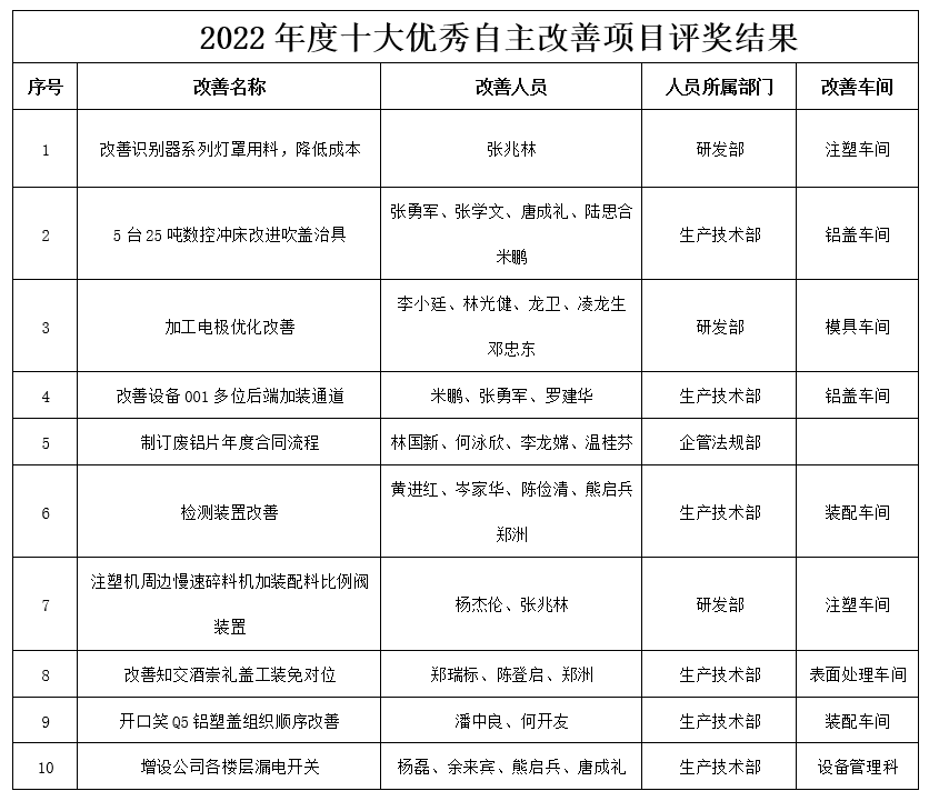 截圖20230214165353.png