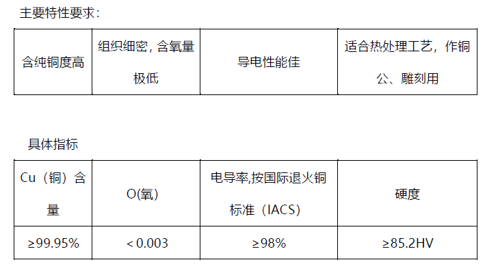 QQ截圖20230816150731.png