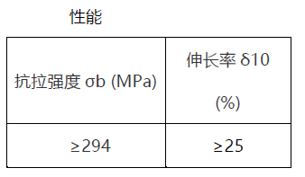 QQ截圖20230816150752.png